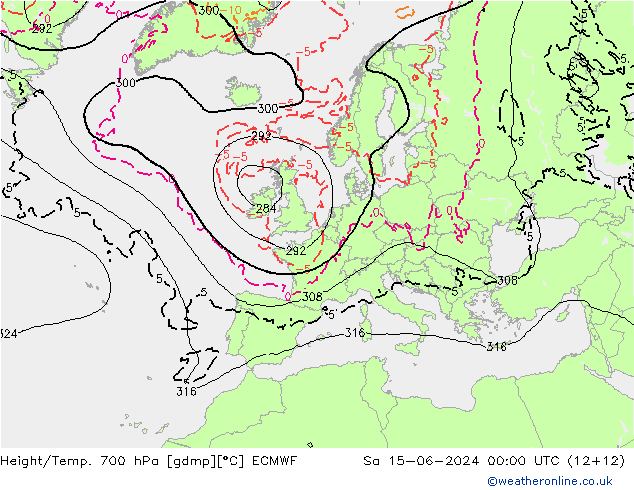 Hoogte/Temp. 700 hPa ECMWF za 15.06.2024 00 UTC