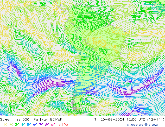 Linia prądu 500 hPa ECMWF czw. 20.06.2024 12 UTC