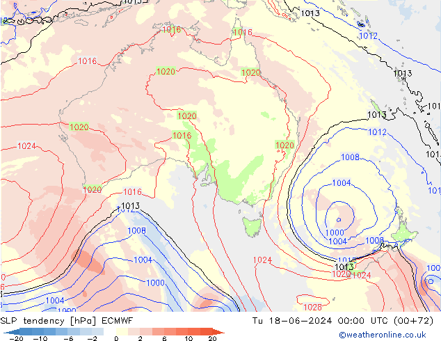 Tendencia de presión ECMWF mar 18.06.2024 00 UTC