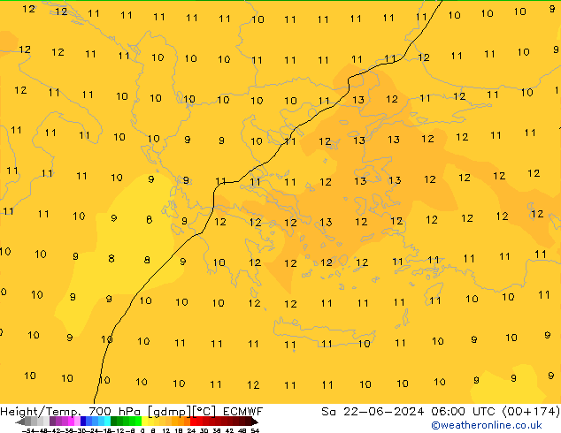 Height/Temp. 700 hPa ECMWF Sáb 22.06.2024 06 UTC