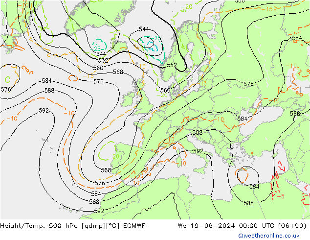 Hoogte/Temp. 500 hPa ECMWF wo 19.06.2024 00 UTC