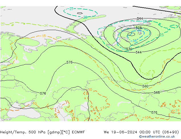 Yükseklik/Sıc. 500 hPa ECMWF Çar 19.06.2024 00 UTC