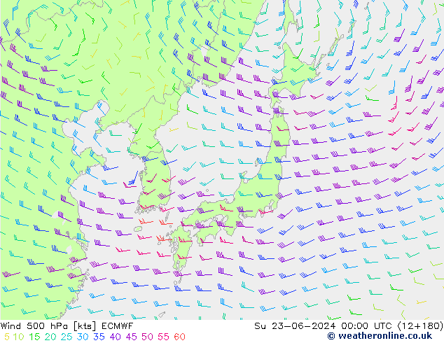 wiatr 500 hPa ECMWF nie. 23.06.2024 00 UTC