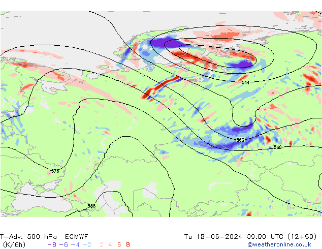 T-Adv. 500 hPa ECMWF Út 18.06.2024 09 UTC