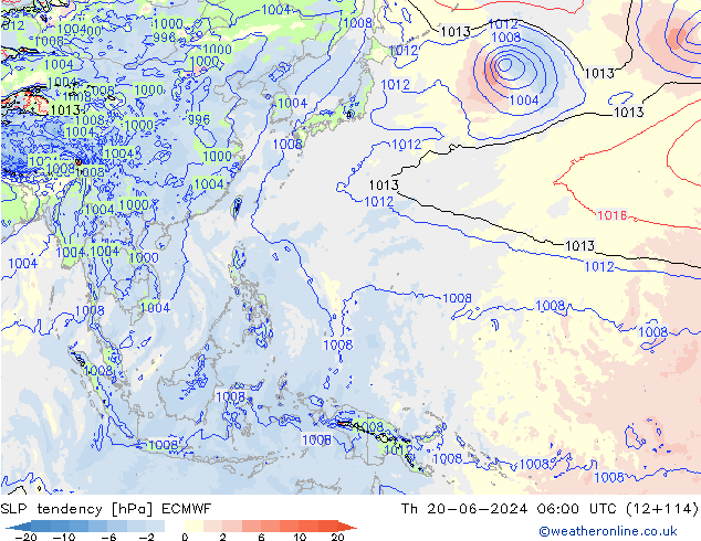 Tendenza di Pressione ECMWF gio 20.06.2024 06 UTC