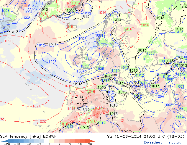 Tendencia de presión ECMWF sáb 15.06.2024 21 UTC