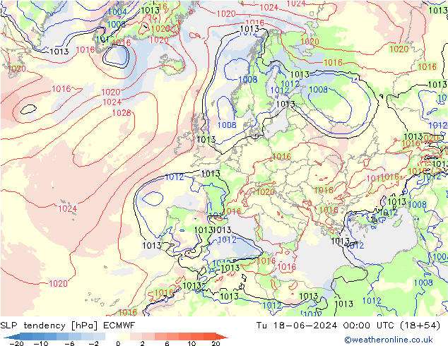 Drucktendenz ECMWF Di 18.06.2024 00 UTC