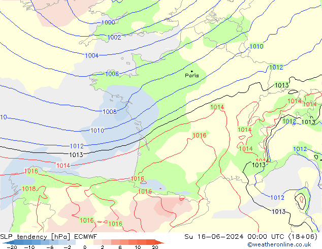 Tendance de pression  ECMWF dim 16.06.2024 00 UTC