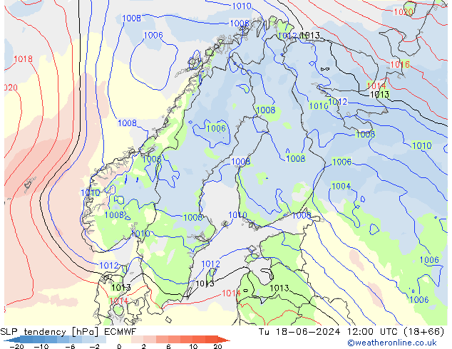 Druktendens (+/-) ECMWF di 18.06.2024 12 UTC