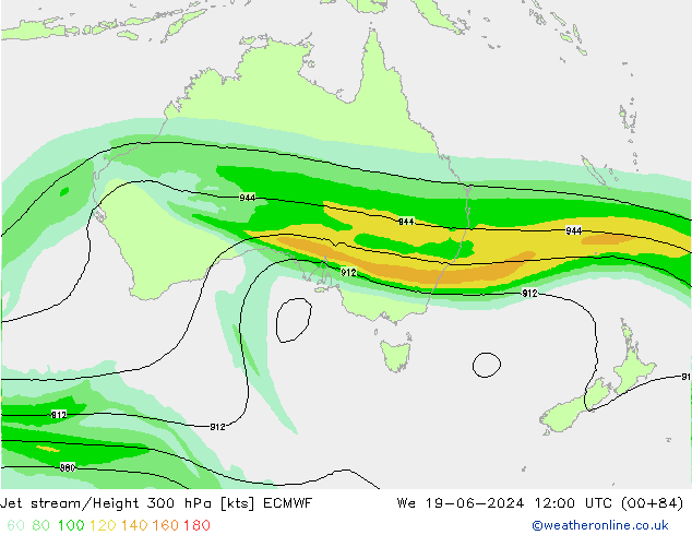 Jet Akımları ECMWF Çar 19.06.2024 12 UTC