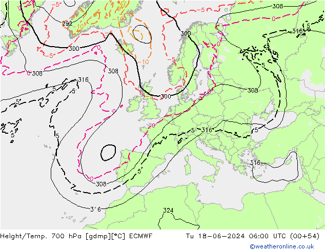 Hoogte/Temp. 700 hPa ECMWF di 18.06.2024 06 UTC