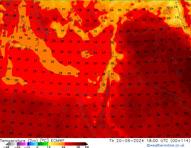 Temperatura (2m) ECMWF jue 20.06.2024 18 UTC
