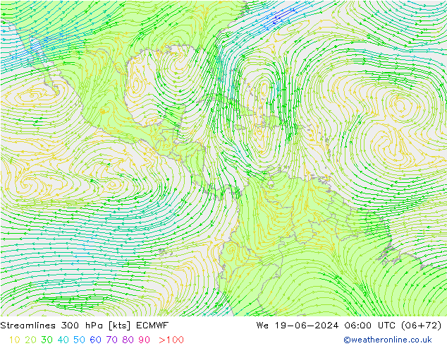 Rüzgar 300 hPa ECMWF Çar 19.06.2024 06 UTC