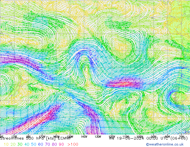  500 hPa ECMWF  19.06.2024 00 UTC