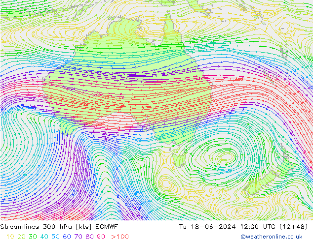 Stroomlijn 300 hPa ECMWF di 18.06.2024 12 UTC