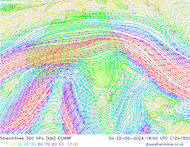 Línea de corriente 300 hPa ECMWF sáb 22.06.2024 18 UTC