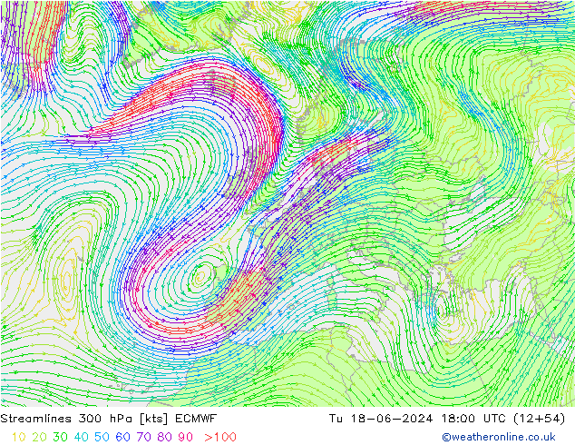 Linea di flusso 300 hPa ECMWF mar 18.06.2024 18 UTC