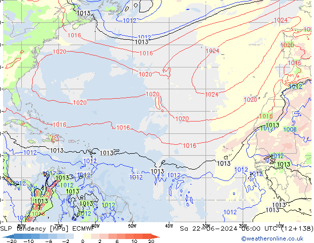 тенденция давления ECMWF сб 22.06.2024 06 UTC
