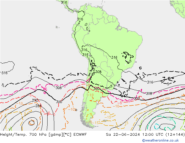 Hoogte/Temp. 700 hPa ECMWF za 22.06.2024 12 UTC
