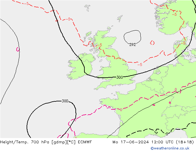 Height/Temp. 700 гПа ECMWF пн 17.06.2024 12 UTC