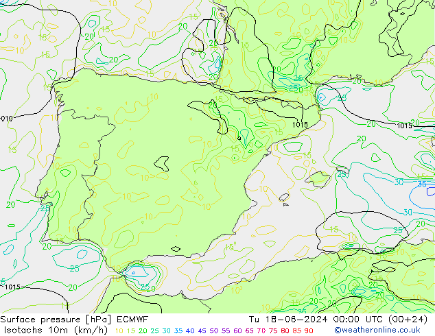 Isotachen (km/h) ECMWF Di 18.06.2024 00 UTC