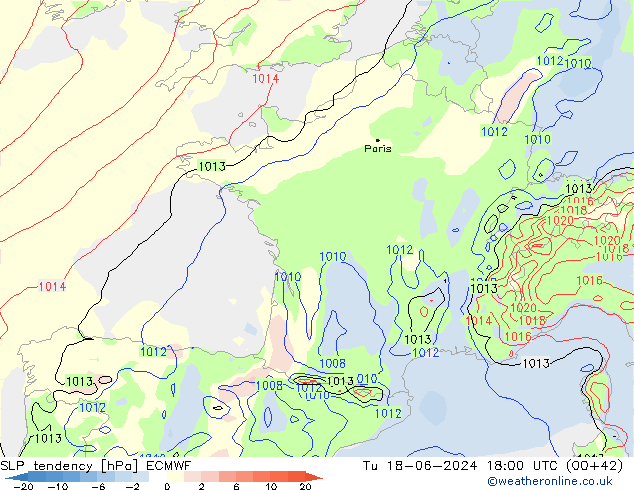 Tendencia de presión ECMWF mar 18.06.2024 18 UTC