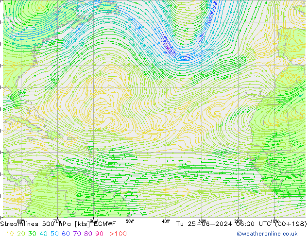 Rüzgar 500 hPa ECMWF Sa 25.06.2024 06 UTC