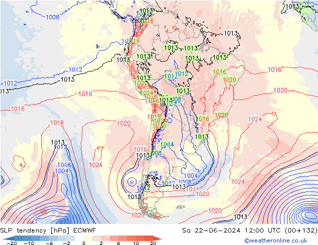Tendencia de presión ECMWF sáb 22.06.2024 12 UTC