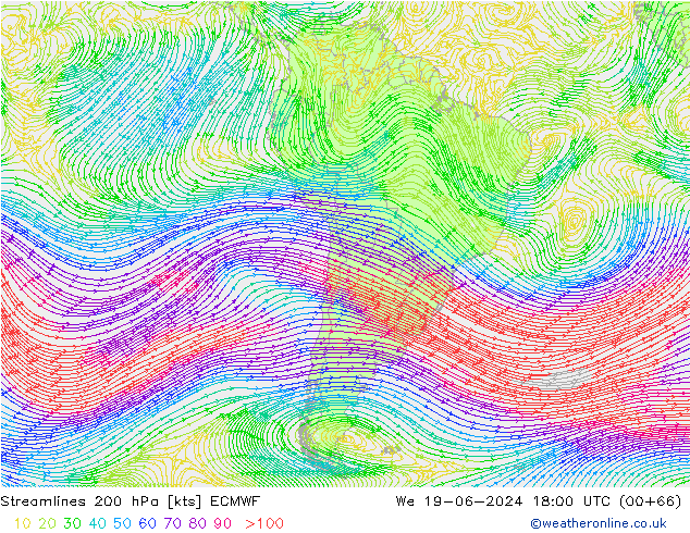Rüzgar 200 hPa ECMWF Çar 19.06.2024 18 UTC