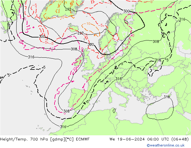 Géop./Temp. 700 hPa ECMWF mer 19.06.2024 06 UTC