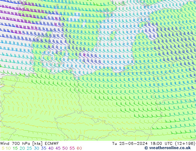 Wind 700 hPa ECMWF Tu 25.06.2024 18 UTC