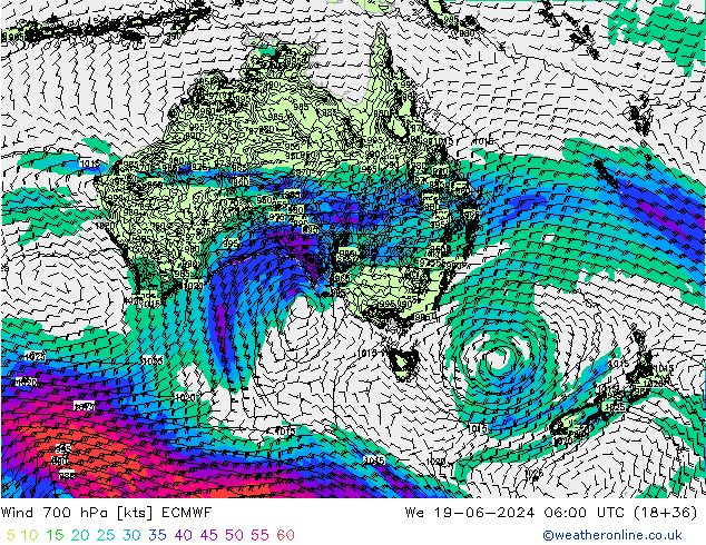 wiatr 700 hPa ECMWF śro. 19.06.2024 06 UTC