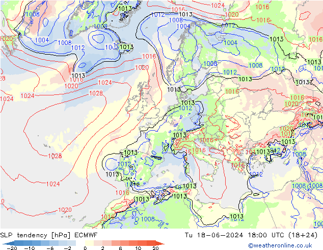 Druktendens (+/-) ECMWF di 18.06.2024 18 UTC