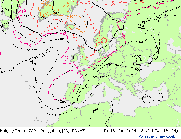 Height/Temp. 700 hPa ECMWF Tu 18.06.2024 18 UTC