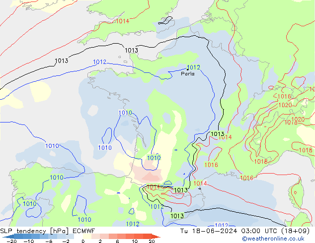 Tendencia de presión ECMWF mar 18.06.2024 03 UTC