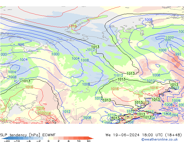 Tendenza di Pressione ECMWF mer 19.06.2024 18 UTC