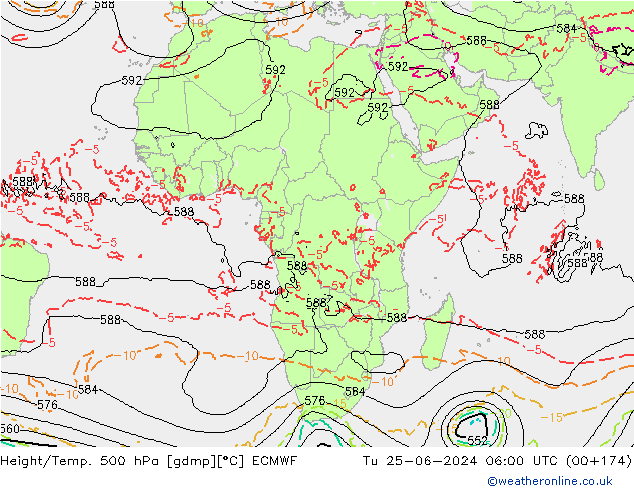 Hoogte/Temp. 500 hPa ECMWF di 25.06.2024 06 UTC