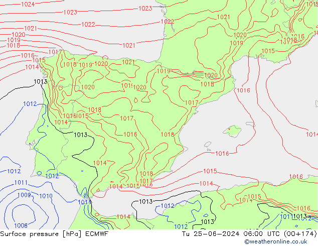 Atmosférický tlak ECMWF Út 25.06.2024 06 UTC