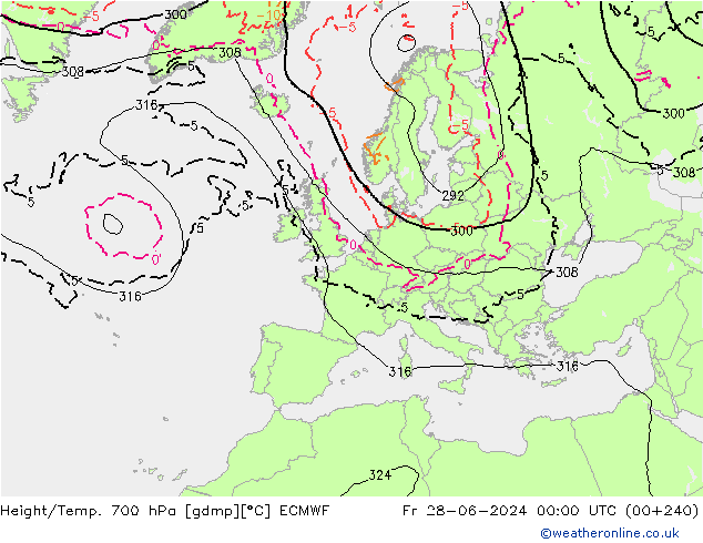 Height/Temp. 700 hPa ECMWF Fr 28.06.2024 00 UTC