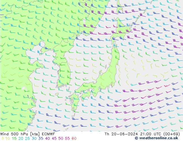 Vento 500 hPa ECMWF Qui 20.06.2024 21 UTC