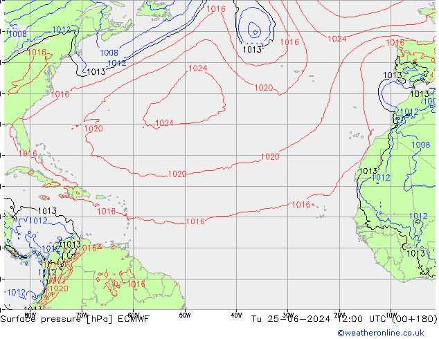 Atmosférický tlak ECMWF Út 25.06.2024 12 UTC