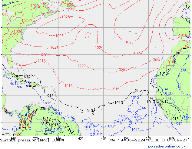 Yer basıncı ECMWF Çar 19.06.2024 03 UTC