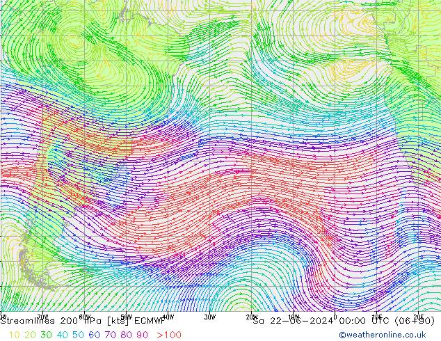 Stroomlijn 200 hPa ECMWF za 22.06.2024 00 UTC