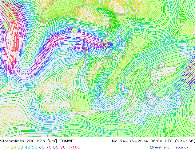 Ligne de courant 200 hPa ECMWF lun 24.06.2024 06 UTC