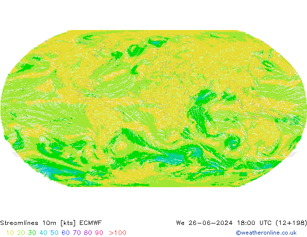 Linia prądu 10m ECMWF śro. 26.06.2024 18 UTC