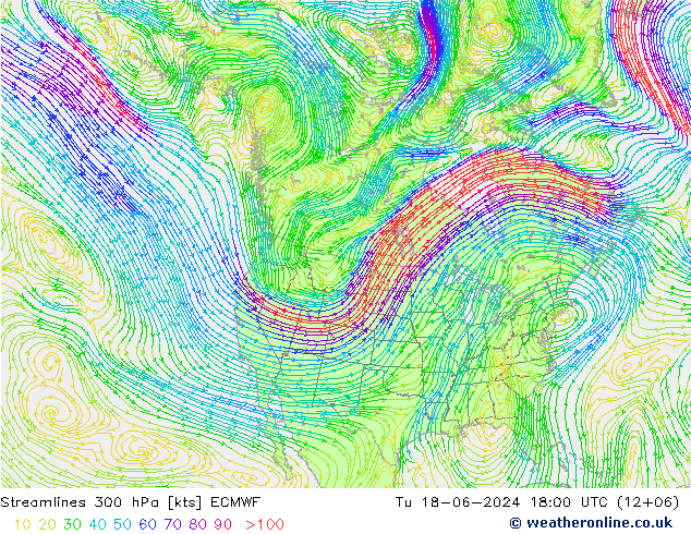Linea di flusso 300 hPa ECMWF mar 18.06.2024 18 UTC