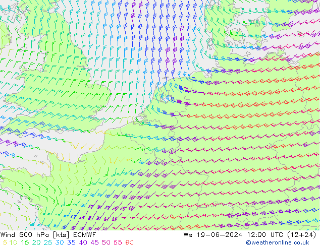 Viento 500 hPa ECMWF mié 19.06.2024 12 UTC