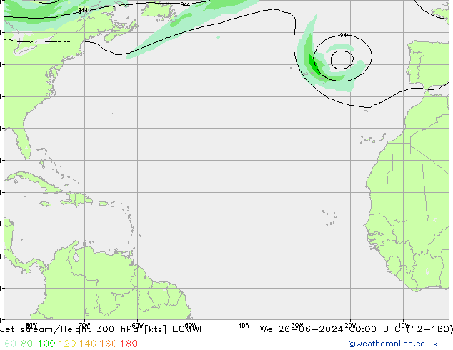 Courant-jet ECMWF mer 26.06.2024 00 UTC