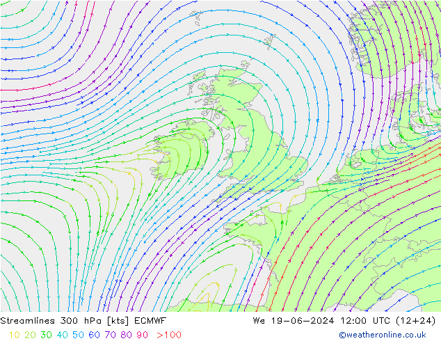 ветер 300 гПа ECMWF ср 19.06.2024 12 UTC