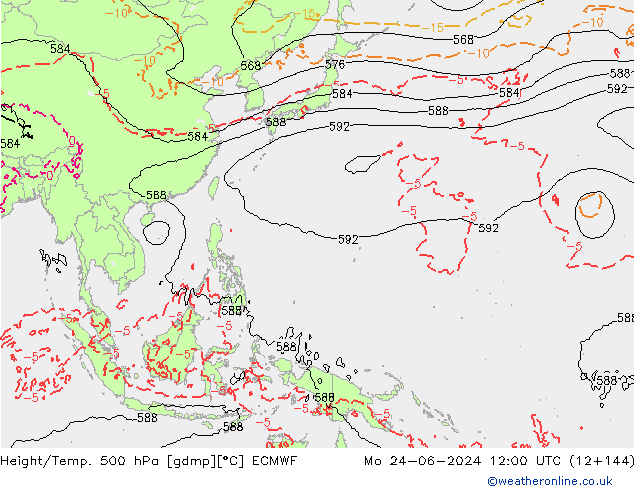 Height/Temp. 500 гПа ECMWF пн 24.06.2024 12 UTC